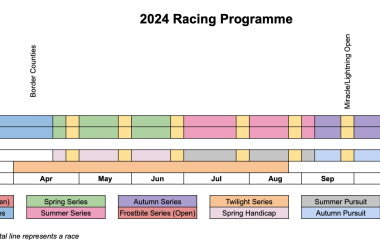 2024 Racing Programme